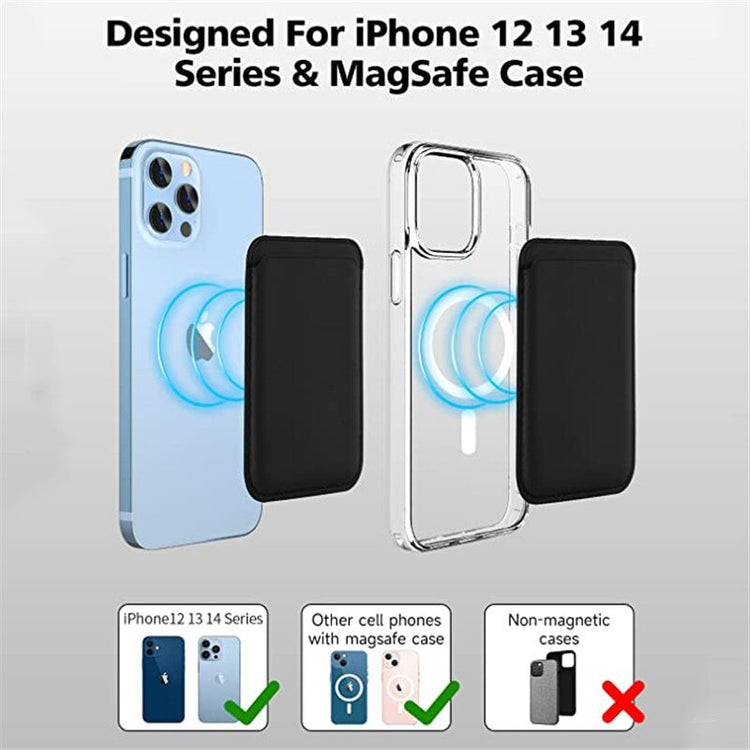seraCase RFID MagSafe Compatible Card Holder for iPhone for